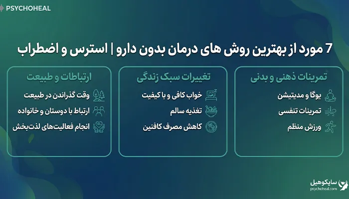 روش های درمان بدون دارو استرس و اضطراب