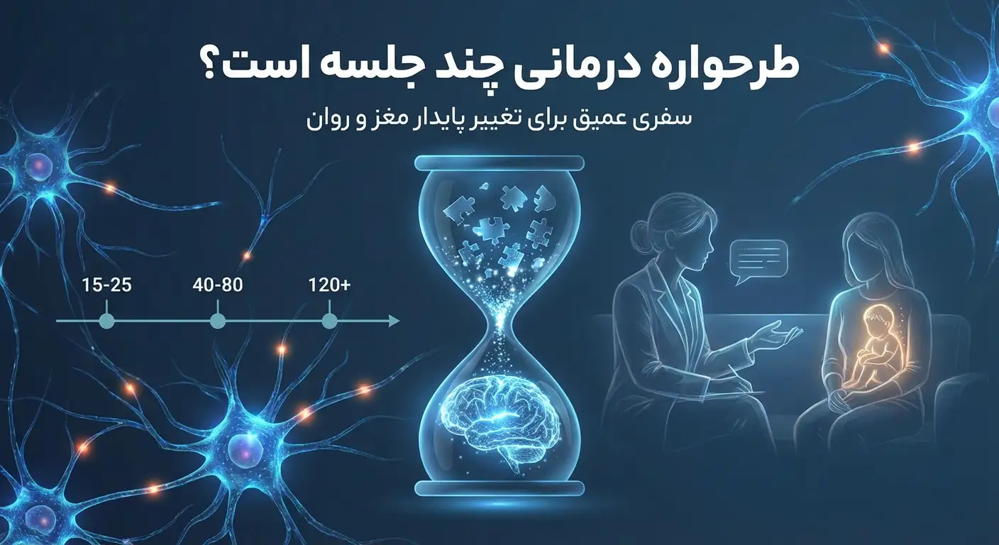 طرحواره درمانی چند جلسه است