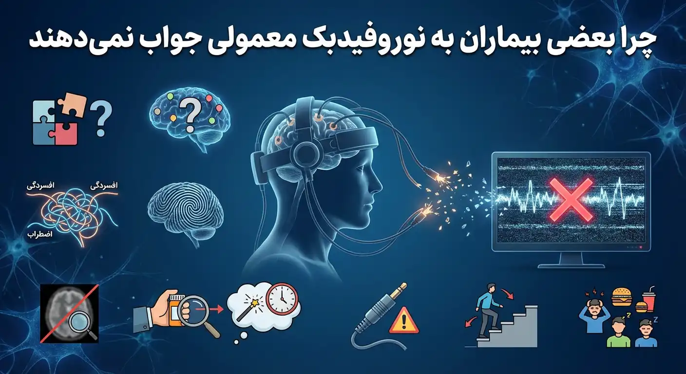 چرا بعضی بیماران به نوروفیدبک معمولی جواب نمیدهند