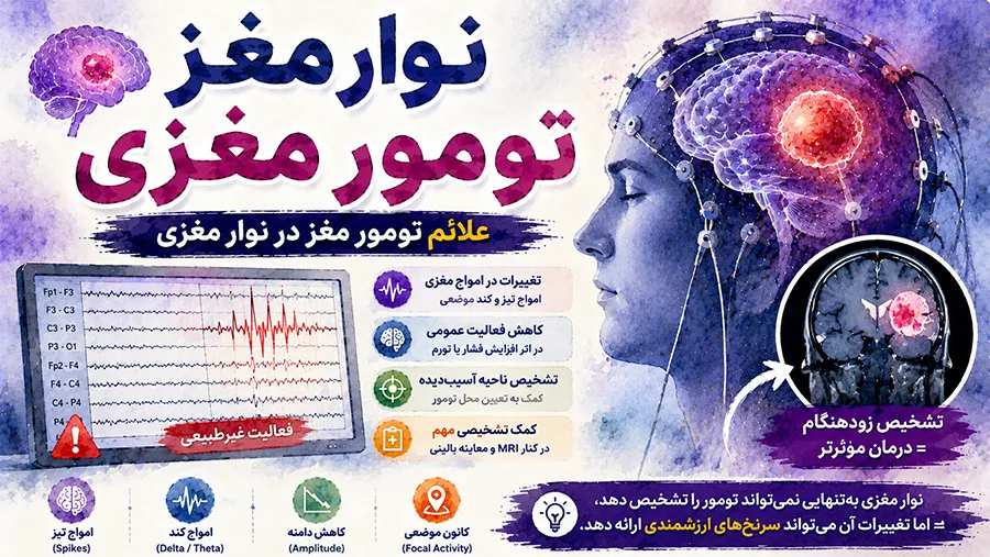 نوار مغز تومور مغزی | علائم تومور مغز در نوار مغزی