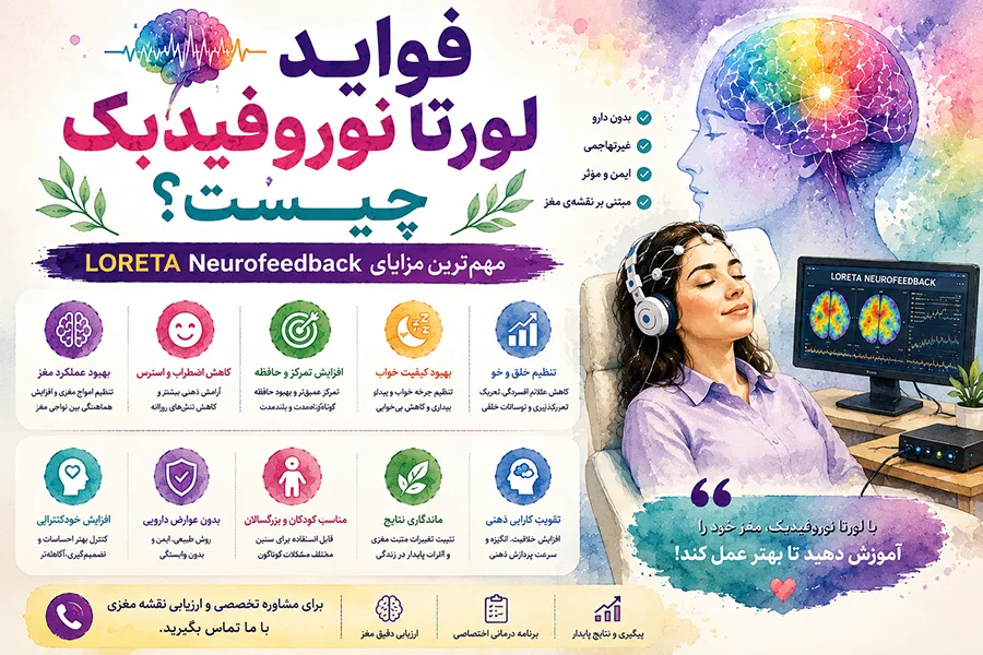 فواید لورتا نوروفیدبک چیست؟ | مهمترین مزایای LORETA Neurofeedback