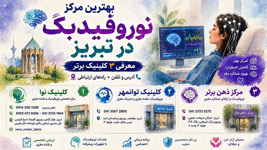 ‫بهترین مرکز نوروفیدبک در تبریز