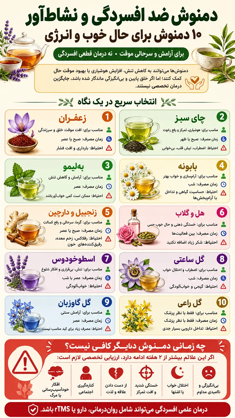 10 دمنوش برای رفع افسردگی